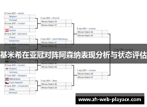 基米希在亚冠对阵阿森纳表现分析与状态评估 基米希在亚冠对阵阿森纳表现分析与状态评估