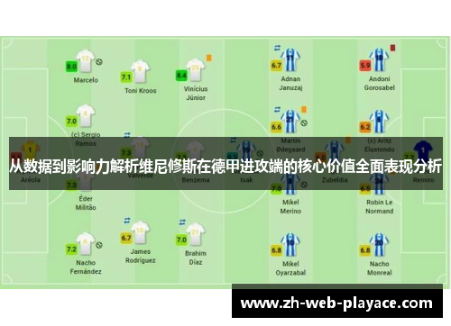 从数据到影响力解析维尼修斯在德甲进攻端的核心价值全面表现分析 从数据到影响力解析维尼修斯在德甲进攻端的核心价值全面表现分析